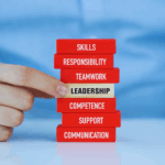 The Best Leaders Don’t Have All The Answers—They Ask Better Questions